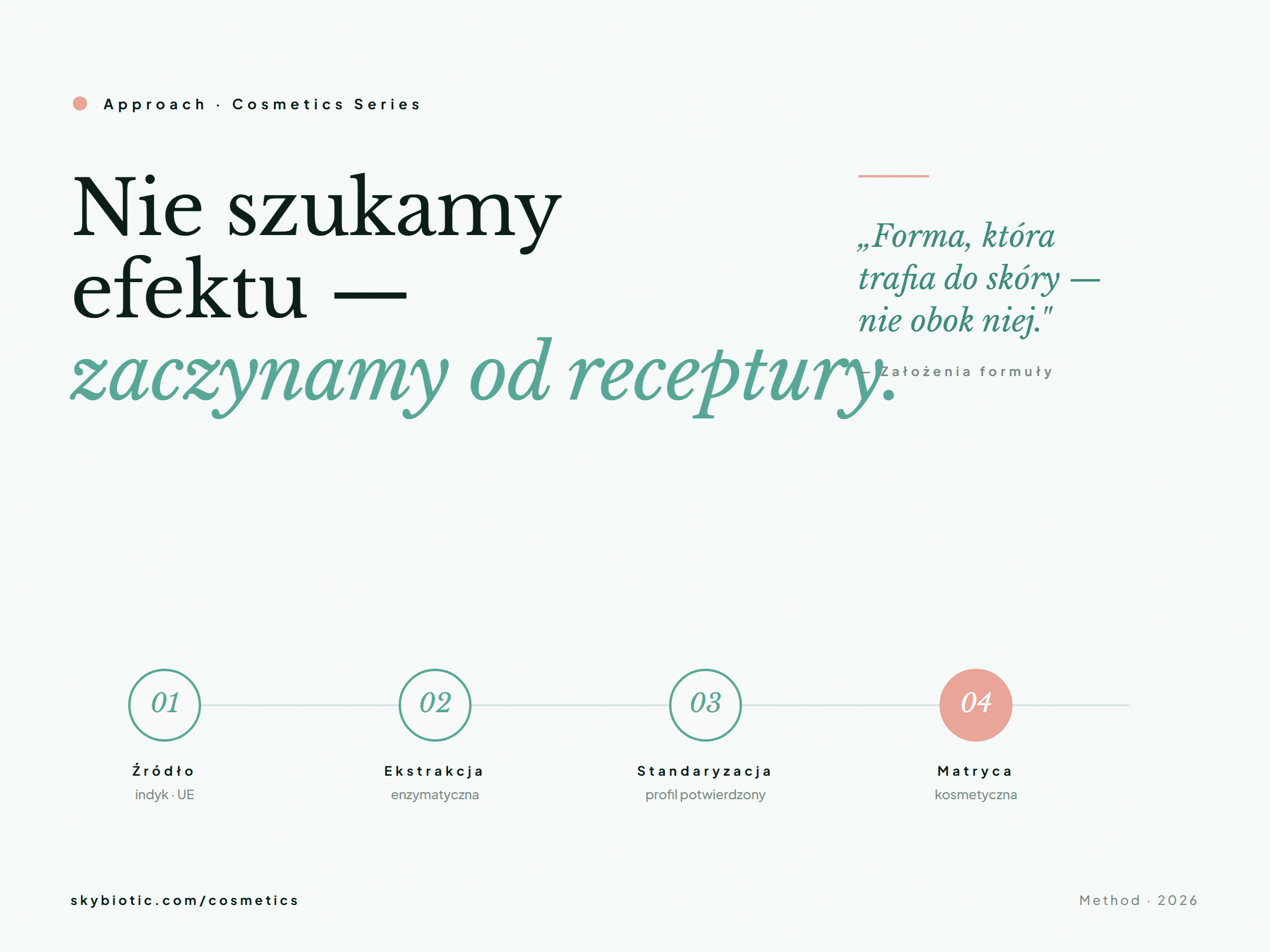 Kosmetyki z kolagenem indyczym — linia Skybiotic Cosmetics, kontrolowana produkcja UE